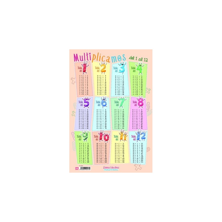 LAMINA ESCOLAR ERIK PVC 40x59,5 MULTIPLICAMOS DEL 1 AL 12