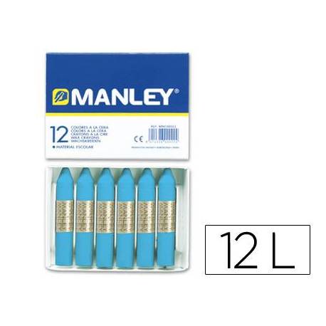 CERAS MANLEY EST.D/12 AZUL-17